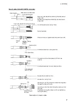 Предварительный просмотр 15 страницы Furuno GP-1650W Installation Manual