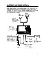 Preview for 5 page of Furuno GP-1650WDF Installation & Maintenance