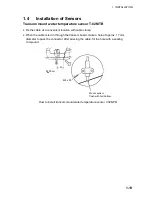 Preview for 27 page of Furuno GP-1650WDF Installation & Maintenance