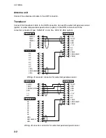 Preview for 32 page of Furuno GP-1650WDF Installation & Maintenance