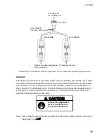 Preview for 33 page of Furuno GP-1650WDF Installation & Maintenance