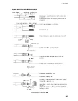 Preview for 35 page of Furuno GP-1650WDF Installation & Maintenance