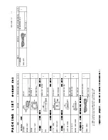 Preview for 55 page of Furuno GP-1650WDF Installation & Maintenance