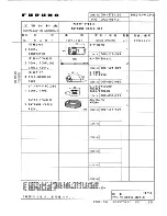 Preview for 59 page of Furuno GP-1650WDF Installation & Maintenance