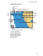 Предварительный просмотр 21 страницы Furuno GP-1670 Operator'S Manual