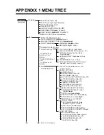 Предварительный просмотр 119 страницы Furuno GP-1670 Operator'S Manual