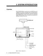 Preview for 11 page of Furuno GP-1800 Operator'S Manual
