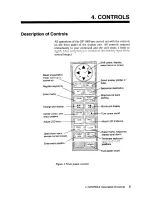 Preview for 12 page of Furuno GP-1800 Operator'S Manual