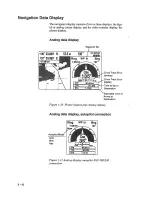 Preview for 15 page of Furuno GP-1800F Operator'S Manual