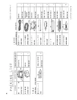 Preview for 8 page of Furuno GP-1810F Installation Manual