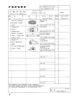 Preview for 10 page of Furuno GP-1810F Installation Manual