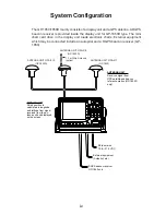 Предварительный просмотр 6 страницы Furuno GP-1850 Series Installation Manual