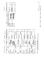 Предварительный просмотр 28 страницы Furuno GP-1850 Series Installation Manual