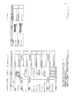 Предварительный просмотр 30 страницы Furuno GP-1850 Series Installation Manual