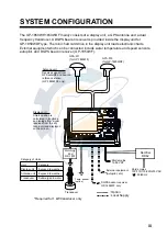 Preview for 5 page of Furuno GP-1850WDF Installation Manual