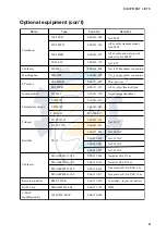 Предварительный просмотр 7 страницы Furuno GP-1850WDF Installation Manual