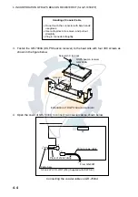 Preview for 50 page of Furuno GP-1850WDF Installation Manual