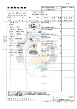 Preview for 59 page of Furuno GP-1850WDF Installation Manual