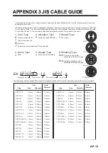 Preview for 185 page of Furuno GP-1870F Operator'S Manual