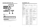 Предварительный просмотр 3 страницы Furuno GP-1871F Installation Manual