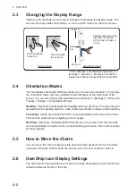 Preview for 21 page of Furuno GP-1871F Operator'S Manual