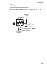 Preview for 73 page of Furuno GP-33 User Manual