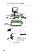 Preview for 74 page of Furuno GP-33 User Manual