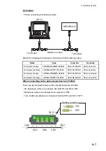 Preview for 75 page of Furuno GP-33 User Manual