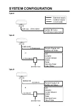 Preview for 7 page of Furuno GP-330B Operator'S Manual