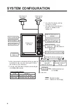 Preview for 12 page of Furuno GP-3700 Operator'S Manual