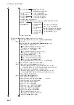 Preview for 166 page of Furuno GP-3700 Operator'S Manual