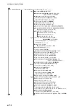 Preview for 170 page of Furuno GP-3700 Operator'S Manual