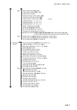 Preview for 171 page of Furuno GP-3700 Operator'S Manual