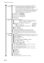 Preview for 172 page of Furuno GP-3700 Operator'S Manual