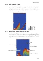 Preview for 151 page of Furuno GP-3700F Operator'S Manual