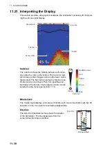 Preview for 178 page of Furuno GP-3700F Operator'S Manual