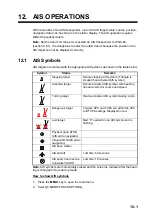 Preview for 183 page of Furuno GP-3700F Operator'S Manual