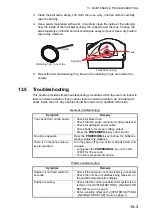 Preview for 193 page of Furuno GP-3700F Operator'S Manual