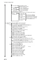 Preview for 202 page of Furuno GP-3700F Operator'S Manual