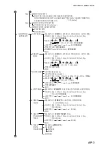 Preview for 203 page of Furuno GP-3700F Operator'S Manual