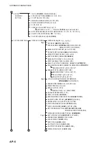 Preview for 206 page of Furuno GP-3700F Operator'S Manual