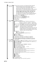 Preview for 208 page of Furuno GP-3700F Operator'S Manual