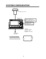 Preview for 3 page of Furuno GP-7000 Installation Manual