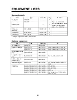 Preview for 4 page of Furuno GP-7000 Installation Manual