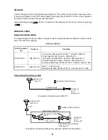 Preview for 10 page of Furuno GP-7000 Installation Manual