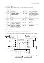 Preview for 7 page of Furuno GP-90 Service Manual