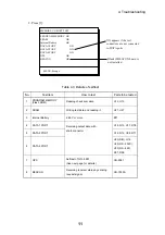 Preview for 14 page of Furuno GP-90 Service Manual