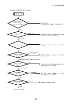 Preview for 19 page of Furuno GP-90 Service Manual