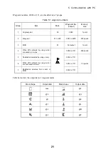 Preview for 24 page of Furuno GP-90 Service Manual