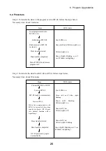 Preview for 28 page of Furuno GP-90 Service Manual